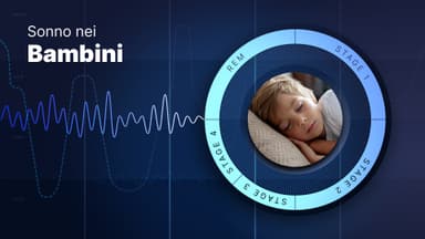 Sonno nei bambini